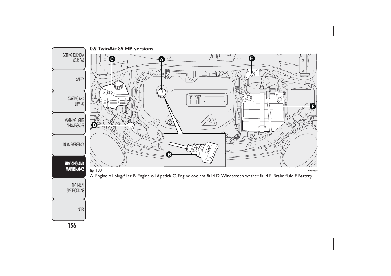 FIAT 500 User Manual | Page 157 / 218