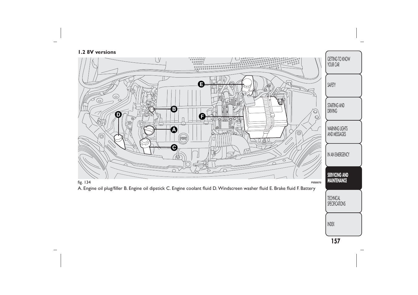 FIAT 500 User Manual | Page 158 / 218