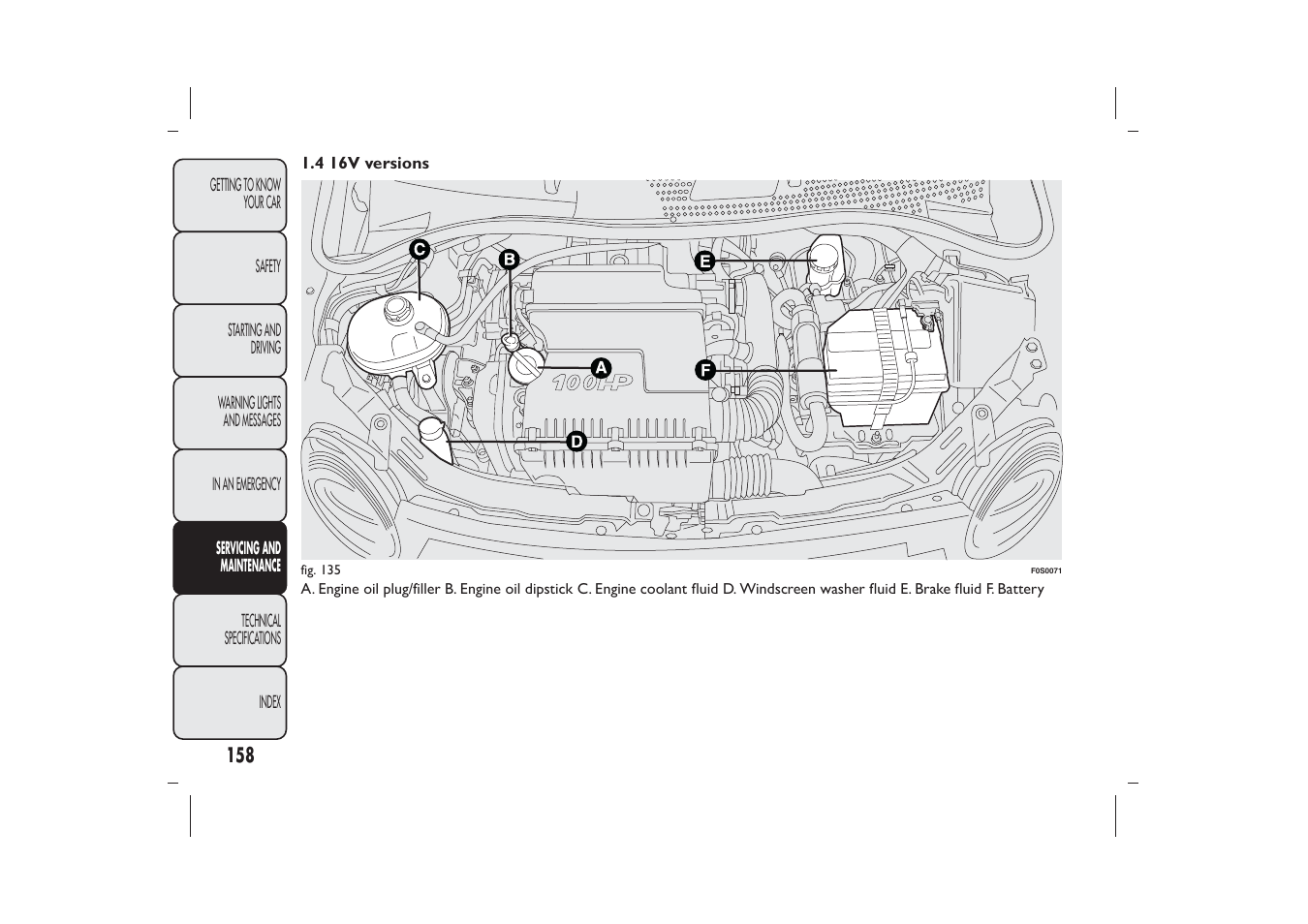 FIAT 500 User Manual | Page 159 / 218