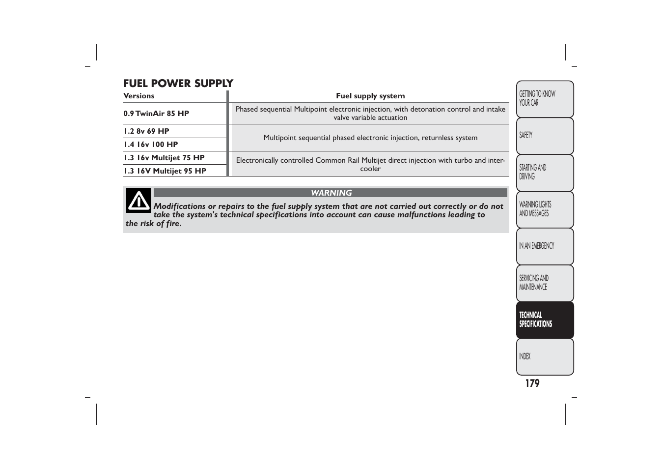 FIAT 500 User Manual | Page 180 / 218