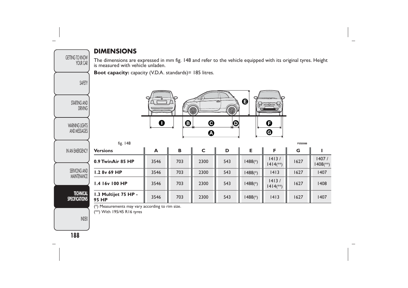 FIAT 500 User Manual | Page 189 / 218