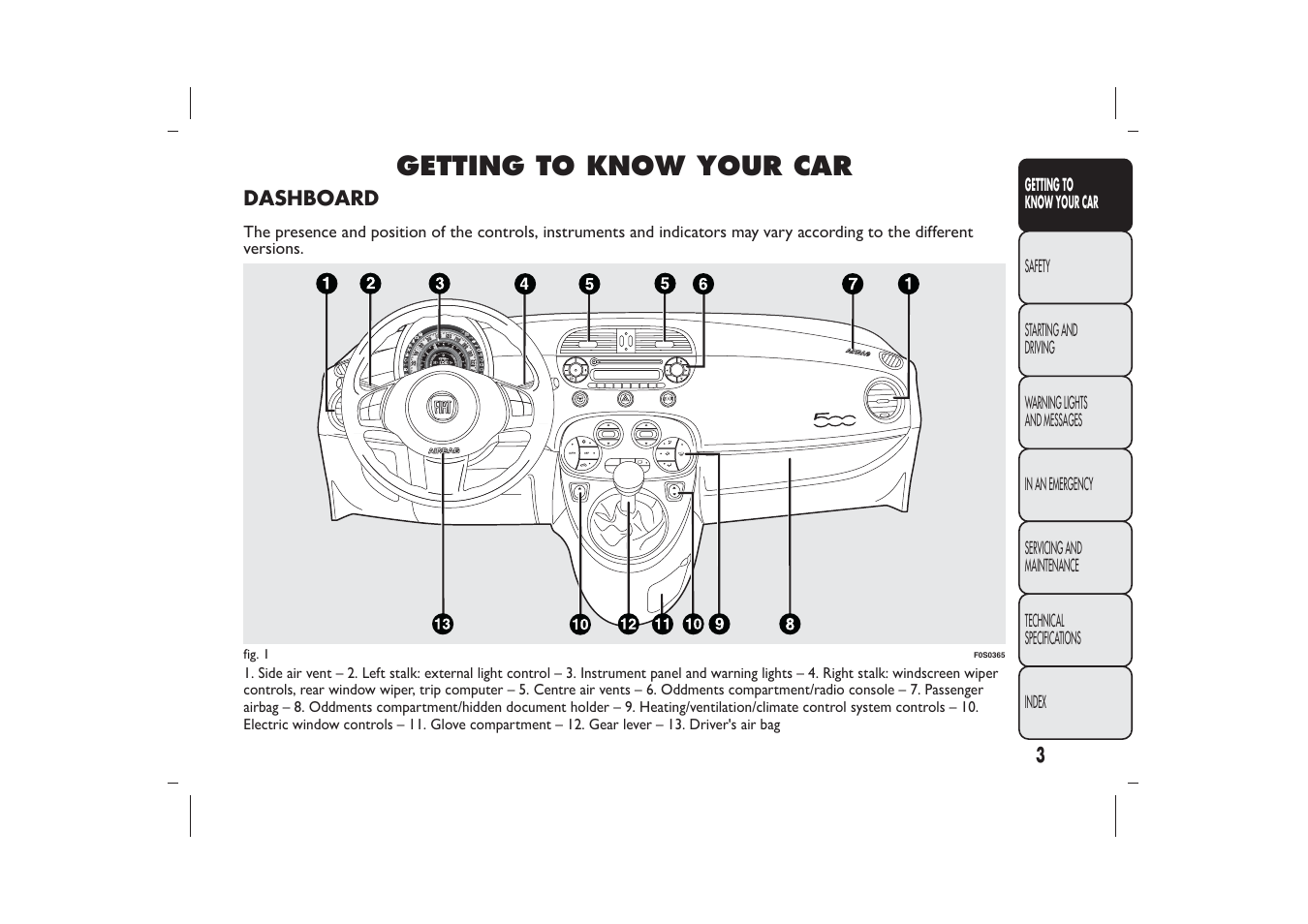 Getting to know your car | FIAT 500 User Manual | Page 4 / 218