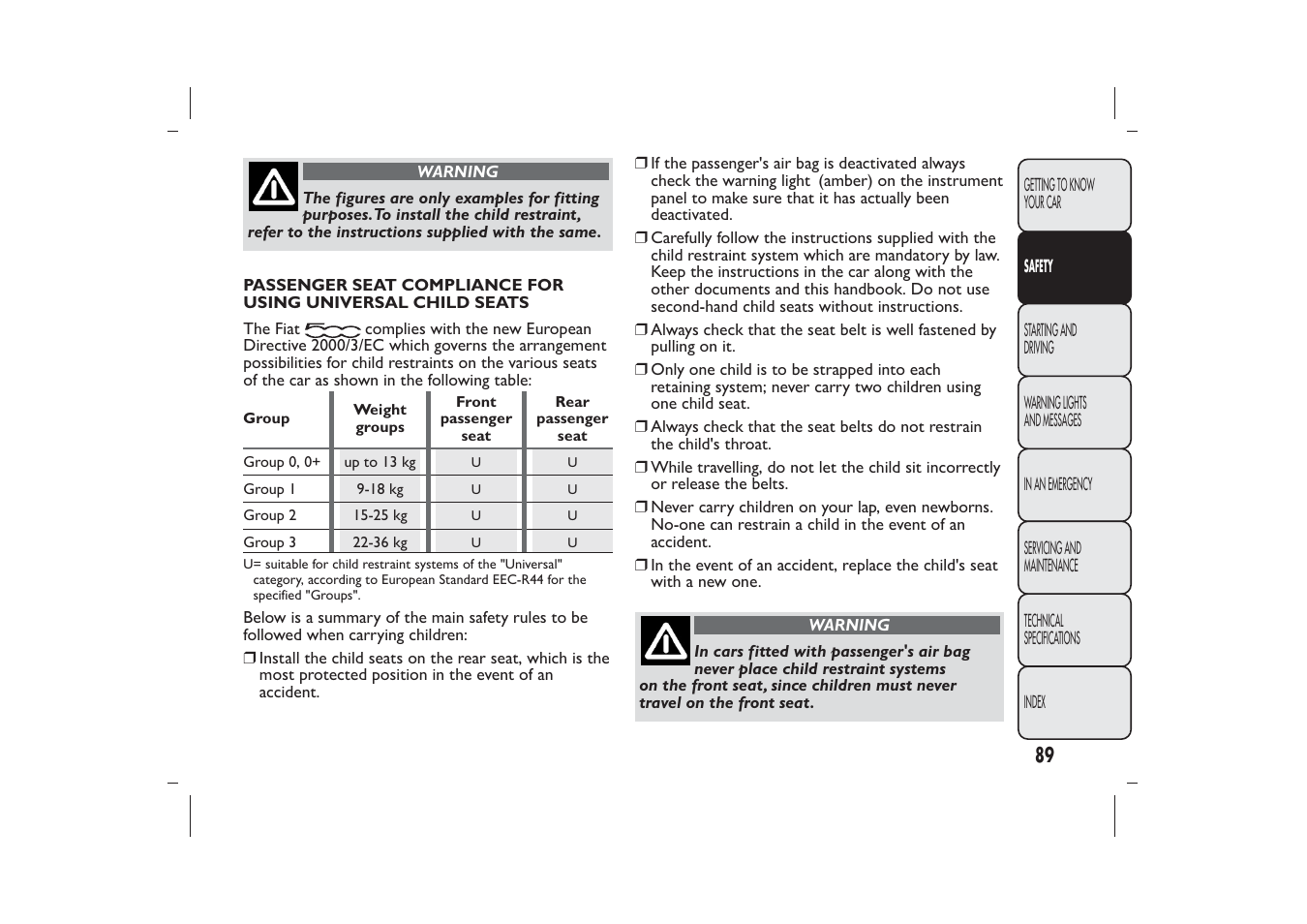 FIAT 500 User Manual | Page 90 / 218