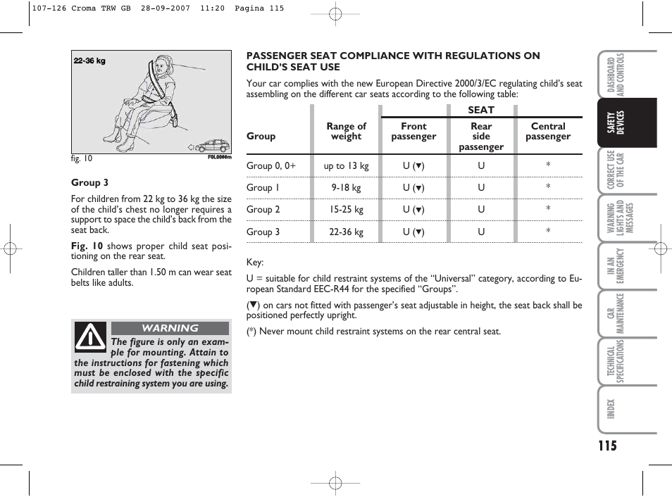 FIAT Croma User Manual | Page 116 / 258