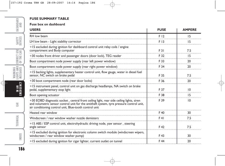 FIAT Croma User Manual | Page 187 / 258