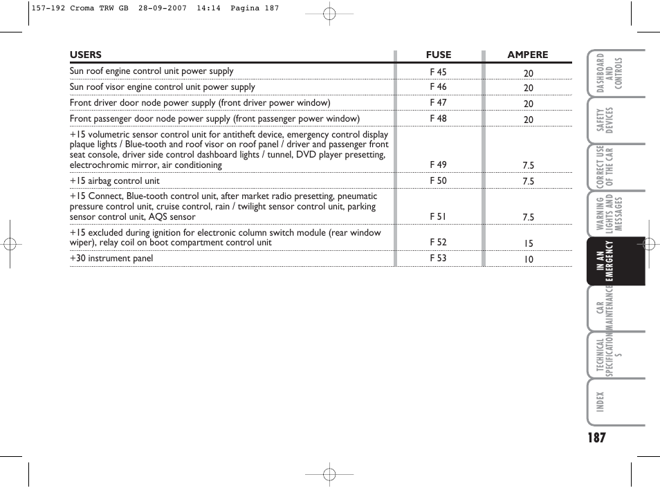 FIAT Croma User Manual | Page 188 / 258