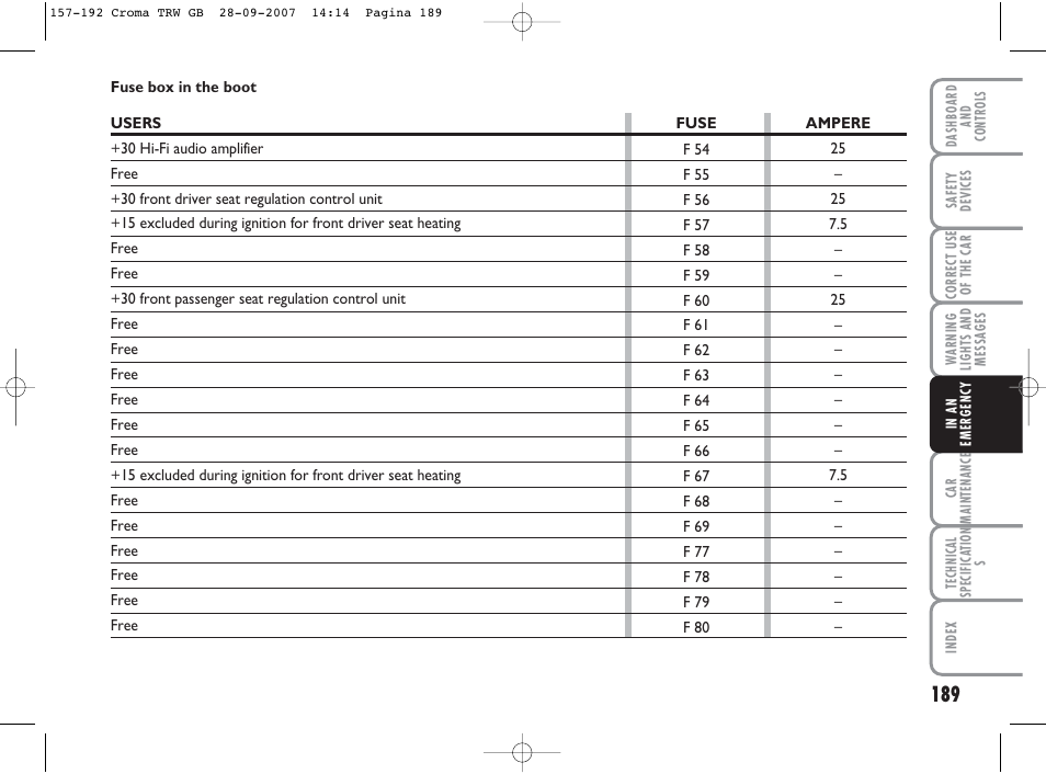 FIAT Croma User Manual | Page 190 / 258