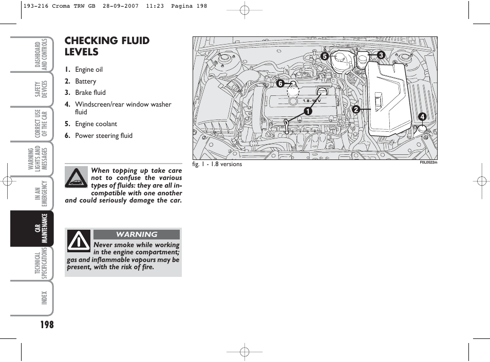 Checking fluid levels | FIAT Croma User Manual | Page 199 / 258