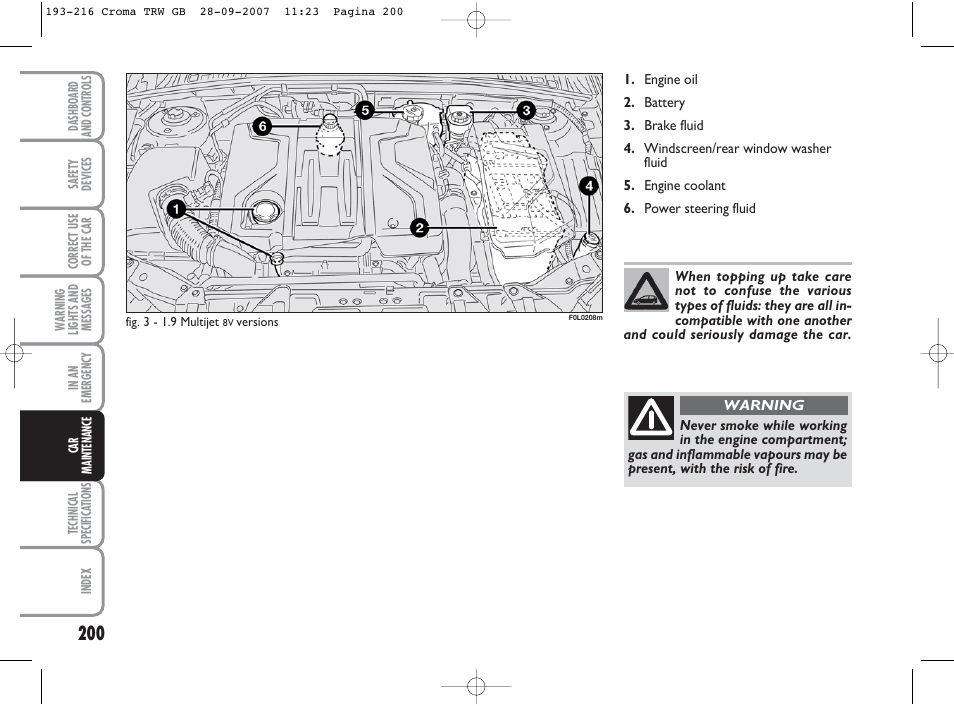 FIAT Croma User Manual | Page 201 / 258