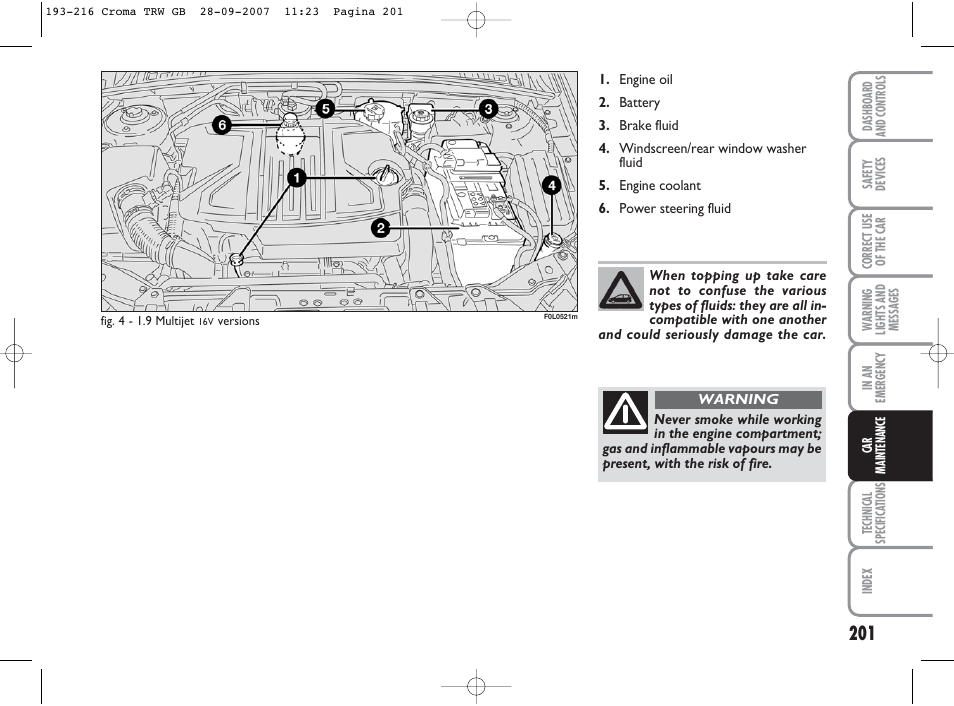 FIAT Croma User Manual | Page 202 / 258