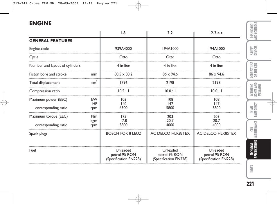 Engine | FIAT Croma User Manual | Page 222 / 258