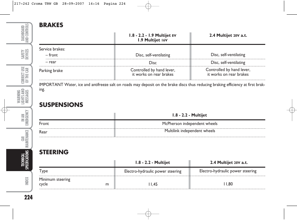 Brakes, Suspensions, Steering | FIAT Croma User Manual | Page 225 / 258