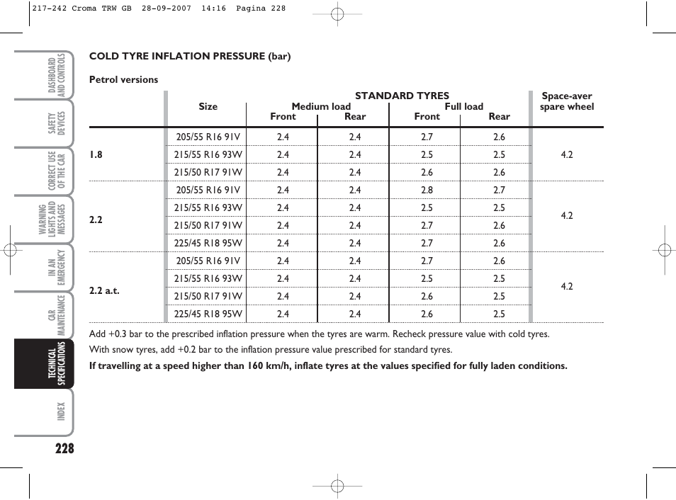 FIAT Croma User Manual | Page 229 / 258