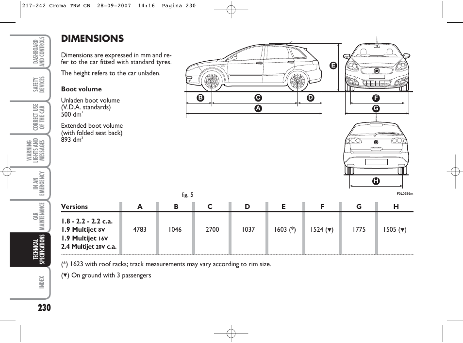 Dimensions | FIAT Croma User Manual | Page 231 / 258