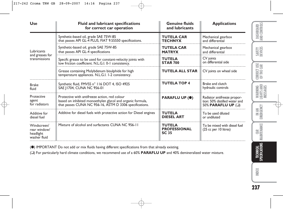 FIAT Croma User Manual | Page 238 / 258