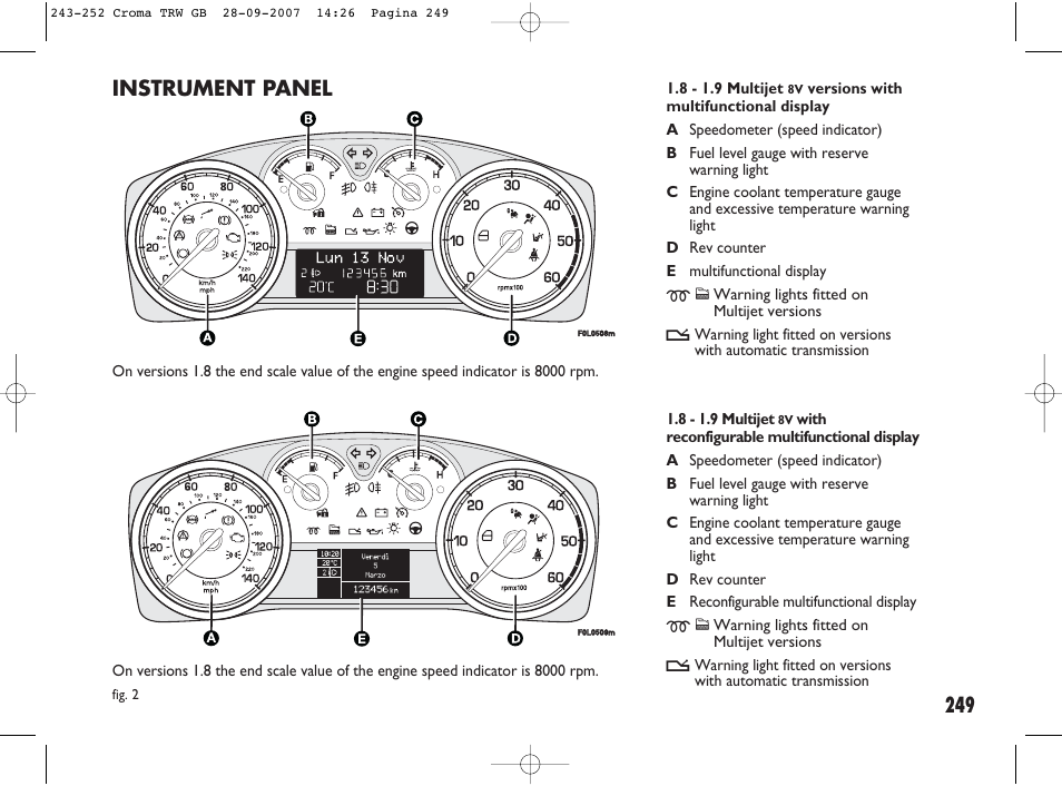 249 instrument panel | FIAT Croma User Manual | Page 250 / 258