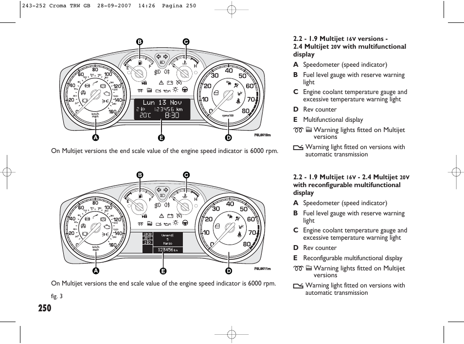 FIAT Croma User Manual | Page 251 / 258