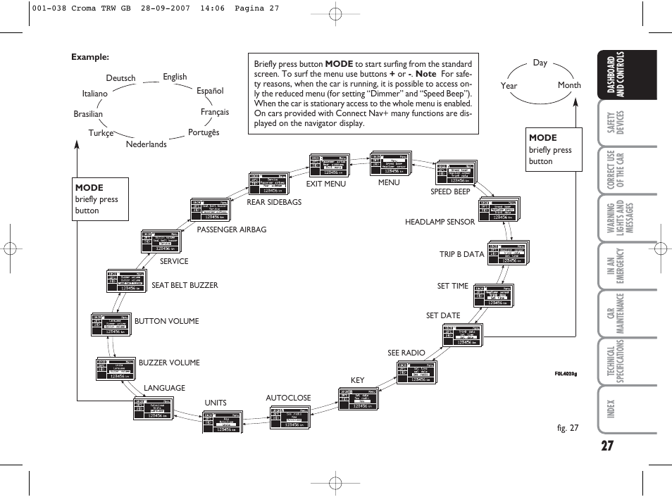 FIAT Croma User Manual | Page 28 / 258