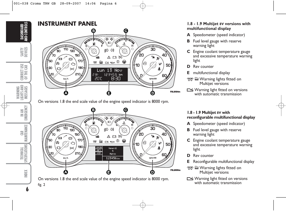 Instrument panel | FIAT Croma User Manual | Page 7 / 258