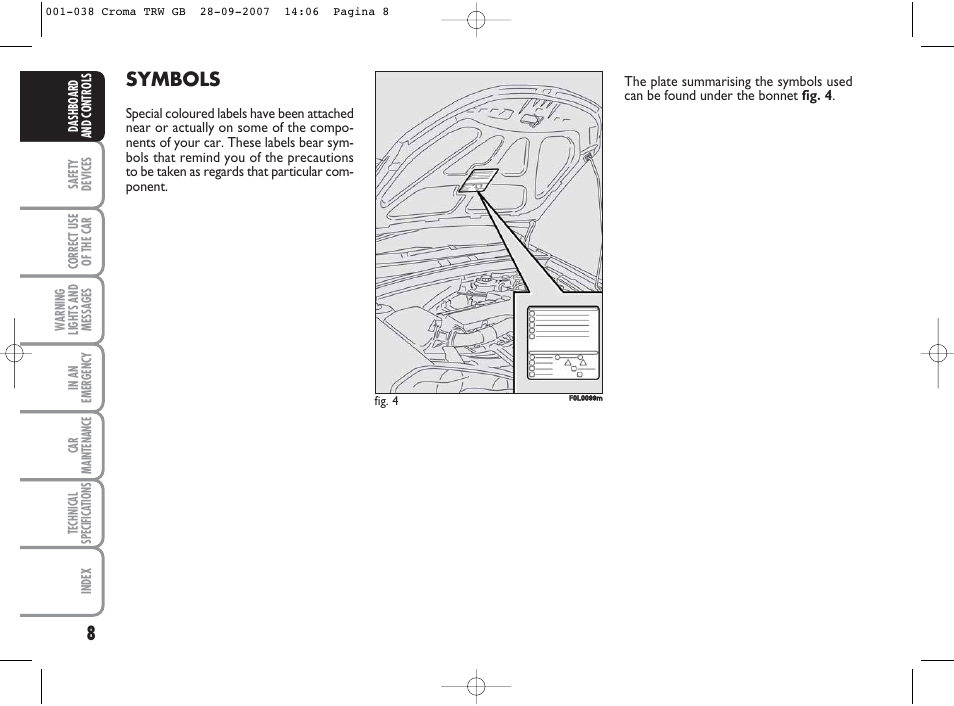 Symbols | FIAT Croma User Manual | Page 9 / 258