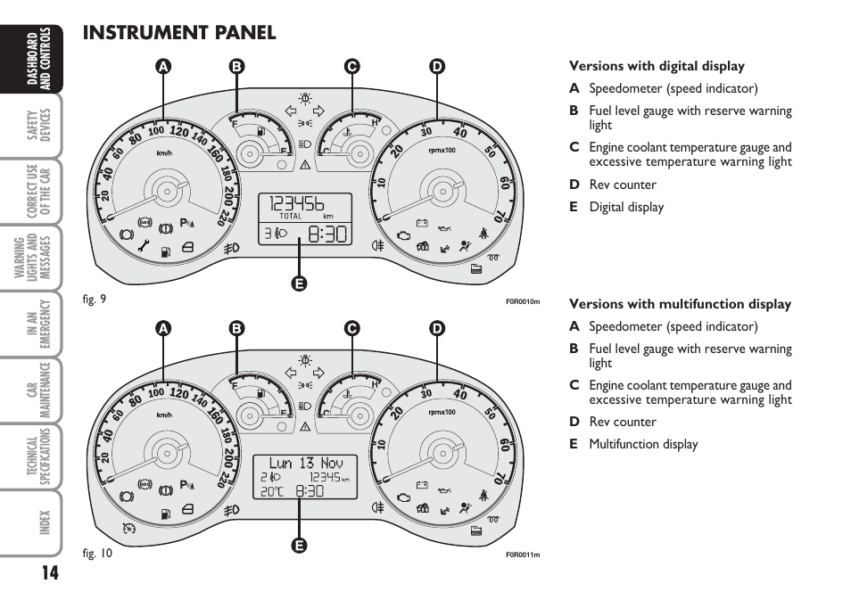 Instrument panel | FIAT Linea User Manual | Page 15 / 230