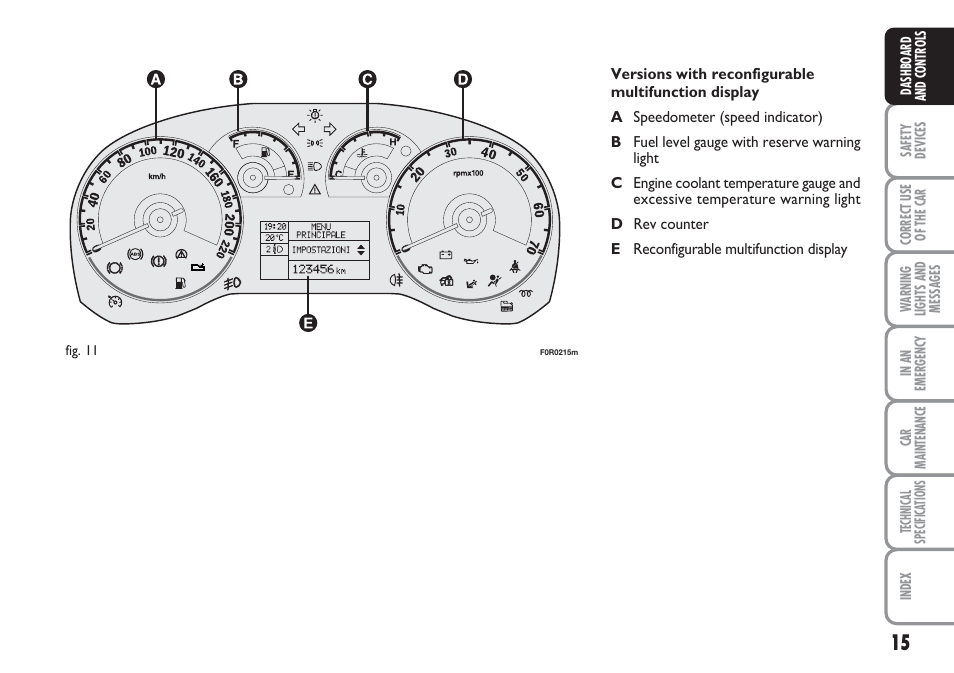 FIAT Linea User Manual | Page 16 / 230