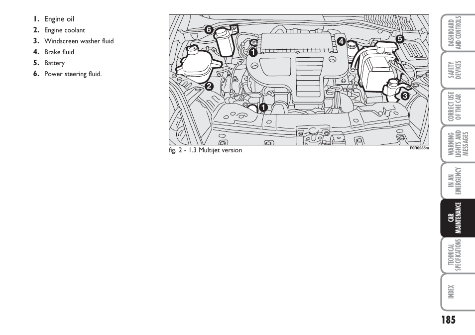 FIAT Linea User Manual | Page 186 / 230