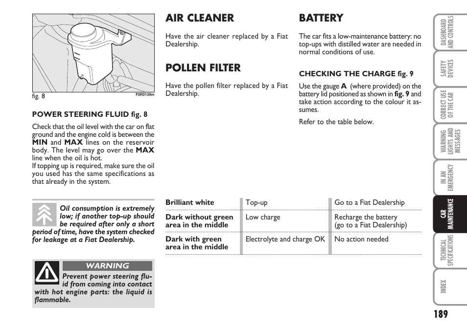 Battery, Air cleaner, Pollen filter | FIAT Linea User Manual | Page 190 / 230