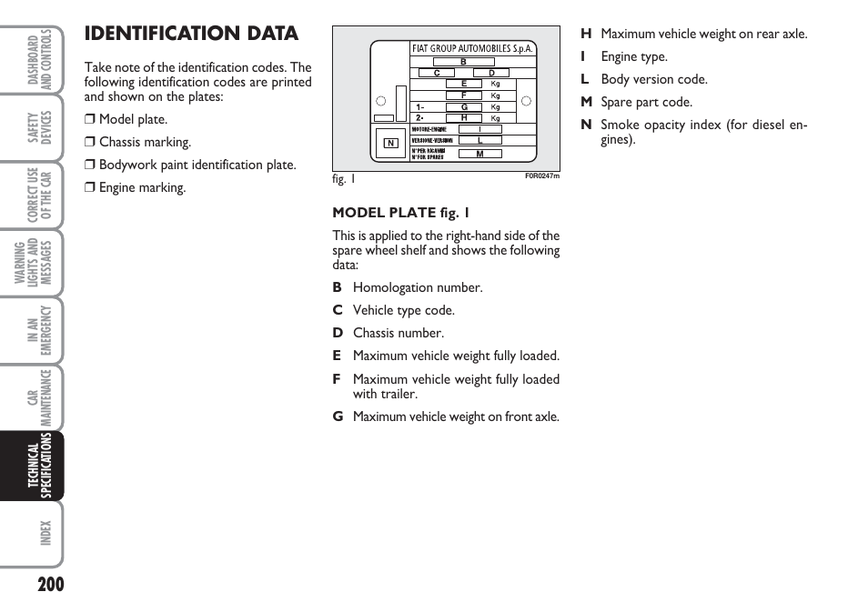 Identification data | FIAT Linea User Manual | Page 201 / 230