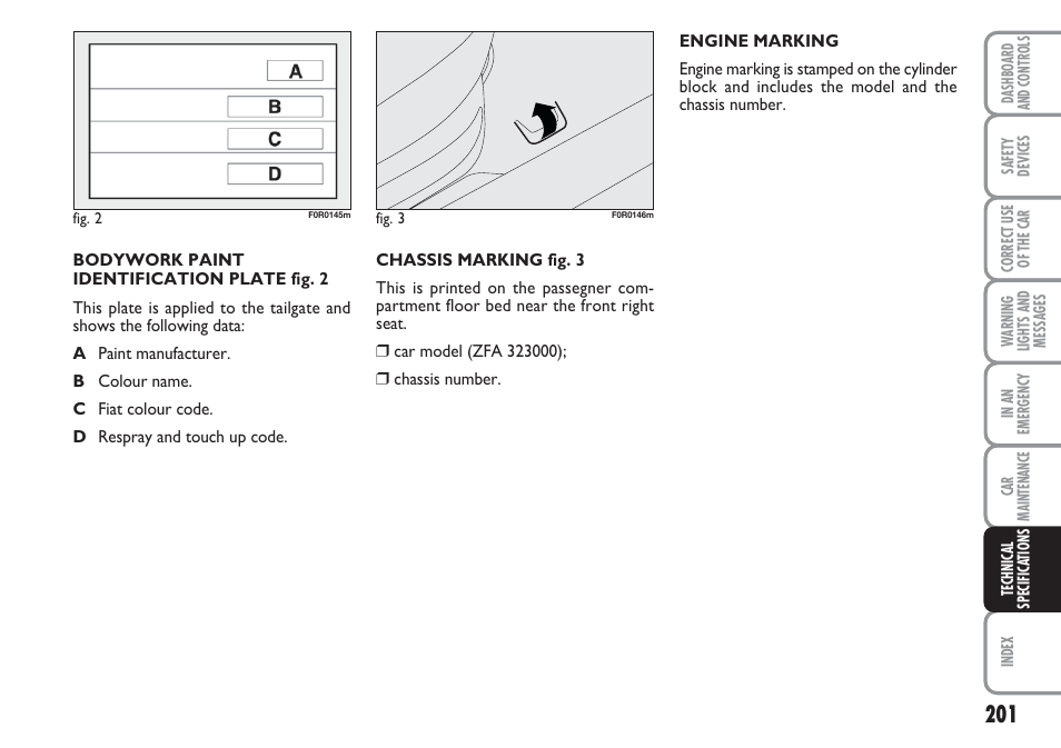 FIAT Linea User Manual | Page 202 / 230