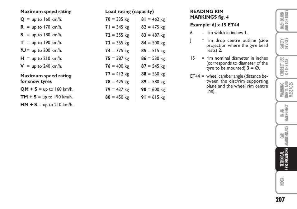 FIAT Linea User Manual | Page 208 / 230