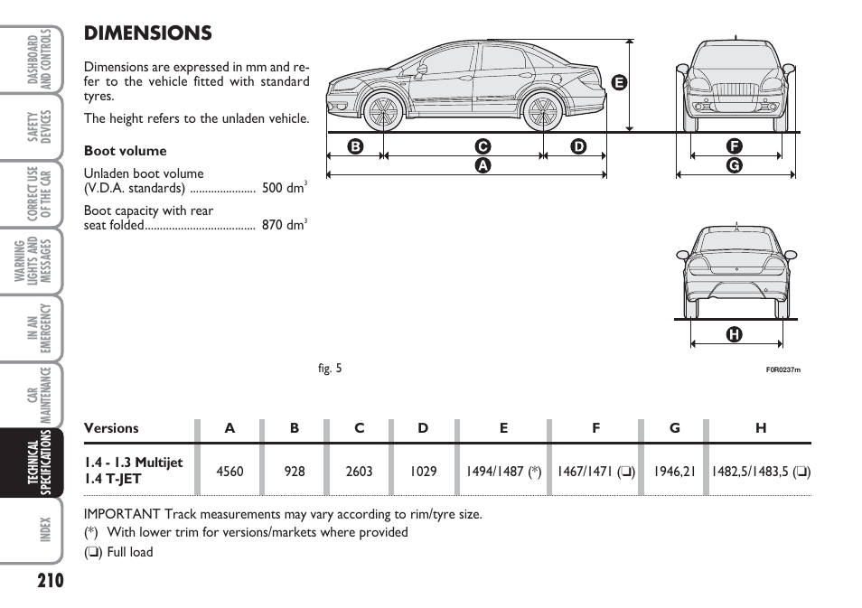 Dimensions | FIAT Linea User Manual | Page 211 / 230