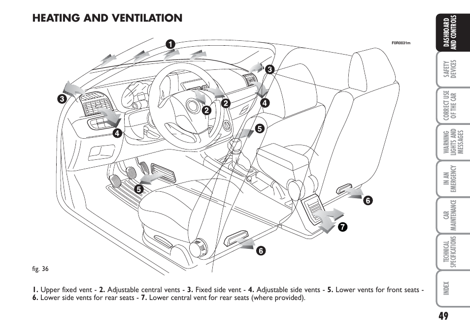 Heating and ventilation | FIAT Linea User Manual | Page 50 / 230