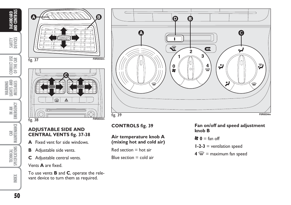 FIAT Linea User Manual | Page 51 / 230