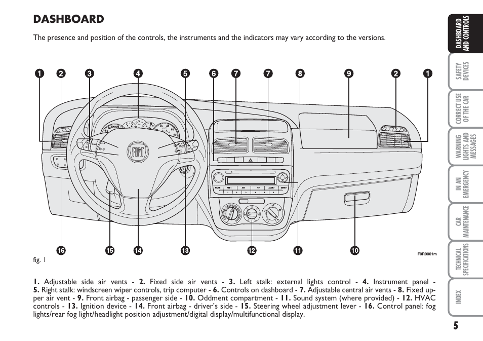 Dashboard | FIAT Linea User Manual | Page 6 / 230