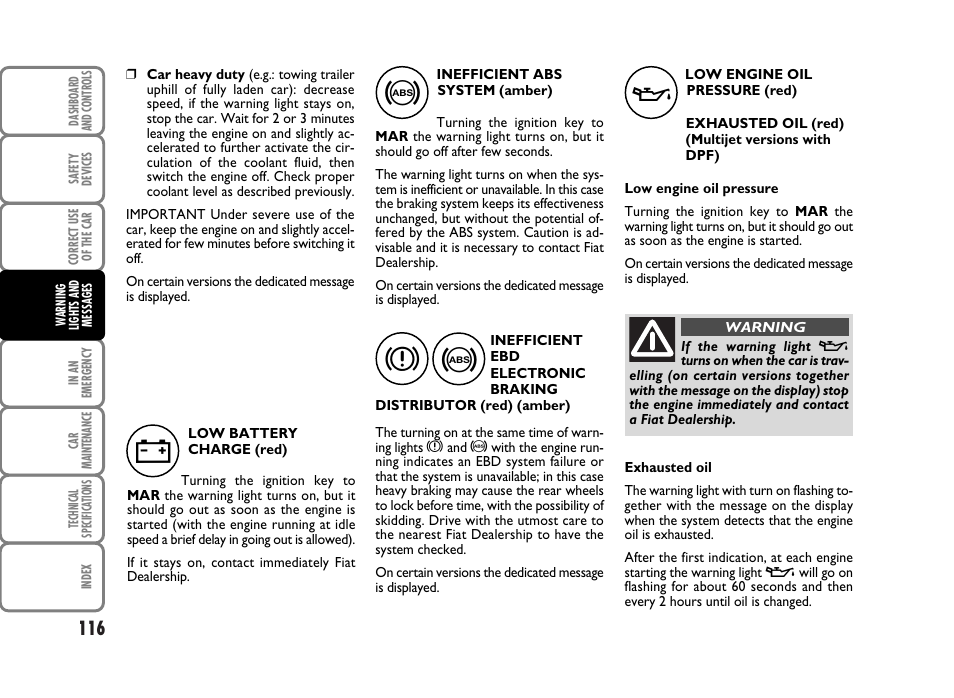 FIAT Panda Classic User Manual | Page 118 / 207