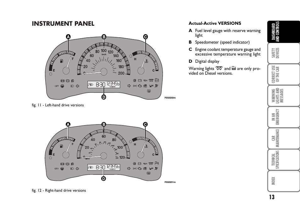 Instrument panel 13 | FIAT Panda Classic User Manual | Page 15 / 207