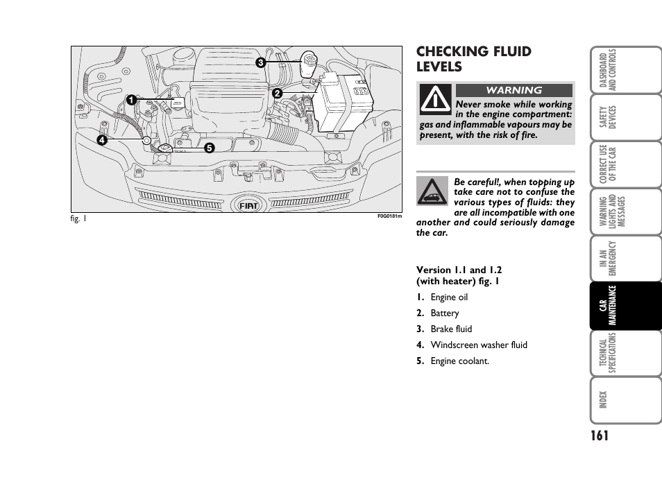 Checking fluid levels | FIAT Panda Classic User Manual | Page 163 / 207