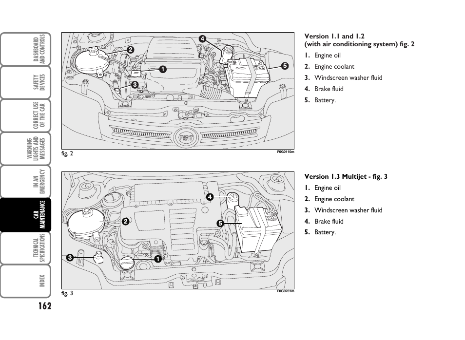 FIAT Panda Classic User Manual | Page 164 / 207