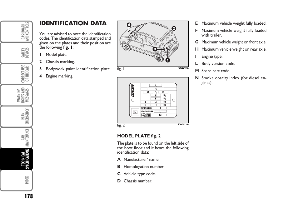 Identification data | FIAT Panda Classic User Manual | Page 180 / 207