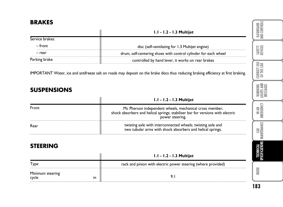 Suspensions, Steering, Brakes | FIAT Panda Classic User Manual | Page 185 / 207