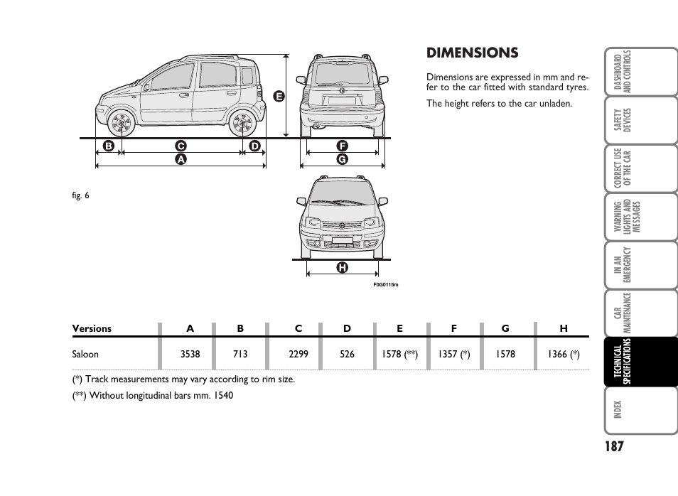 Dimensions | FIAT Panda Classic User Manual | Page 189 / 207