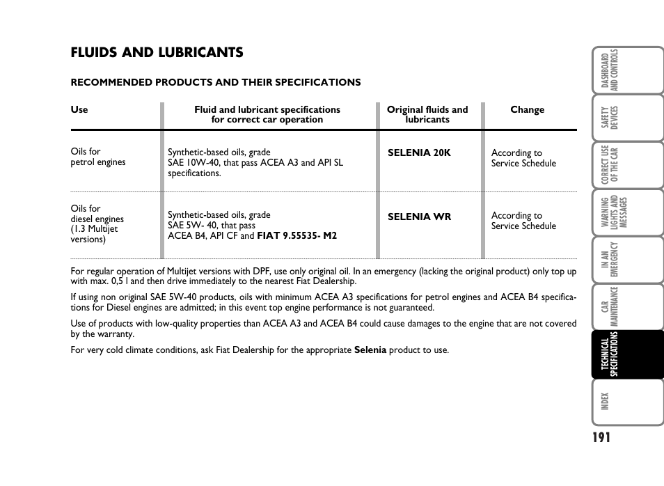 Fluids and lubricants | FIAT Panda Classic User Manual | Page 193 / 207