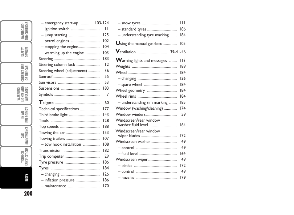 FIAT Panda Classic User Manual | Page 202 / 207