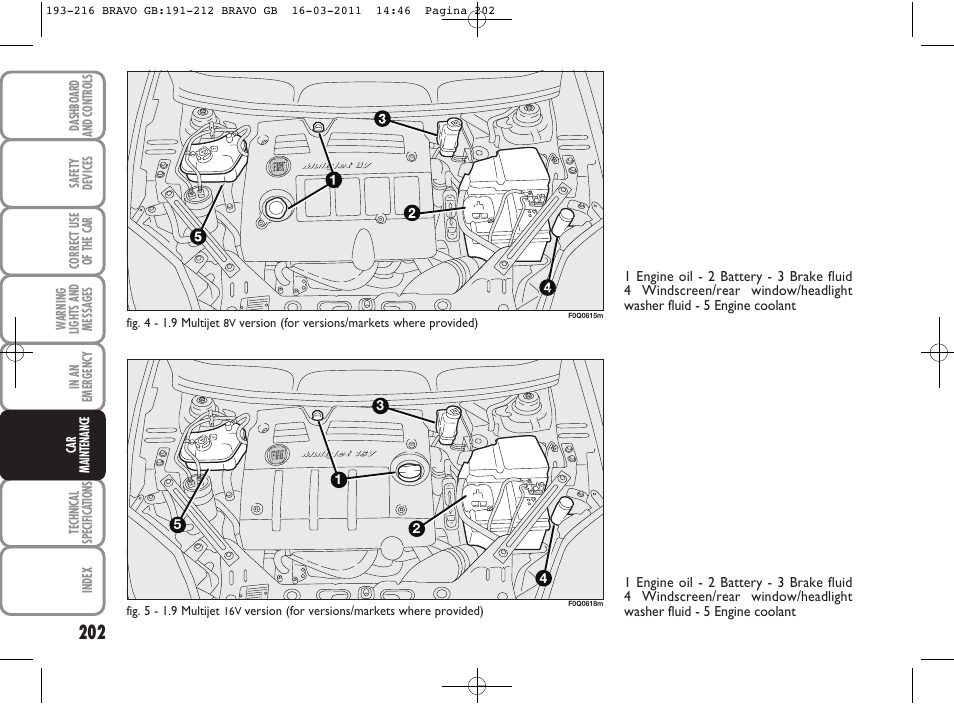 FIAT Bravo User Manual | Page 204 / 263