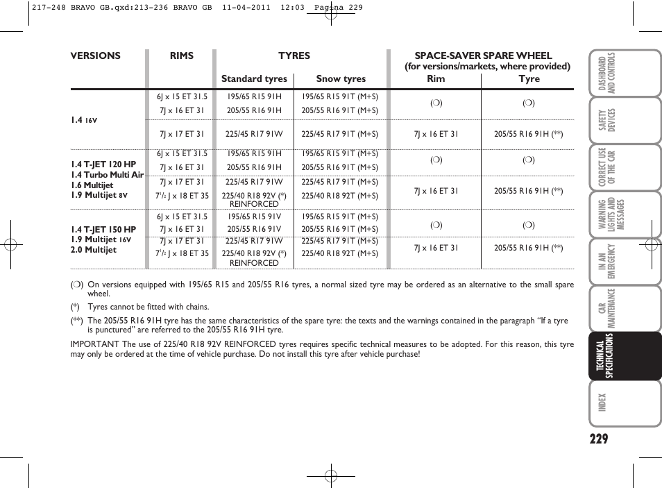 FIAT Bravo User Manual | Page 231 / 263