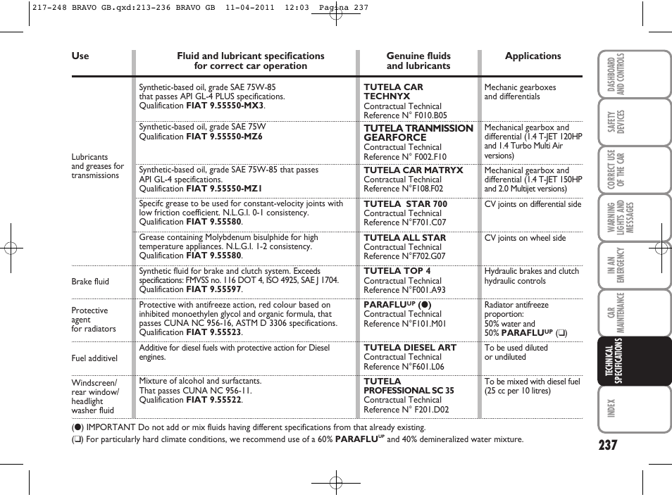 FIAT Bravo User Manual | Page 239 / 263