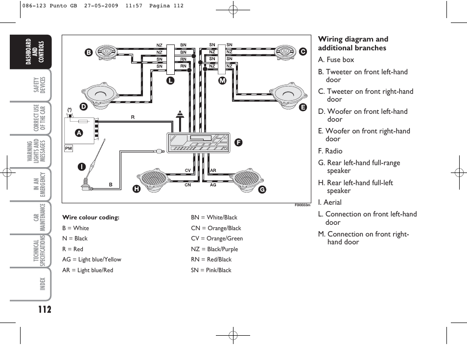 FIAT Punto User Manual | Page 113 / 282