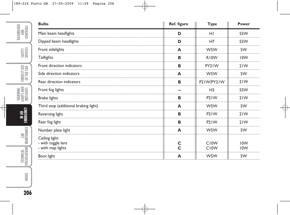 FIAT Punto User Manual | Page 207 / 282