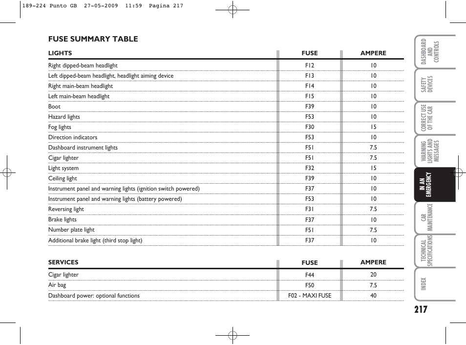 FIAT Punto User Manual | Page 218 / 282
